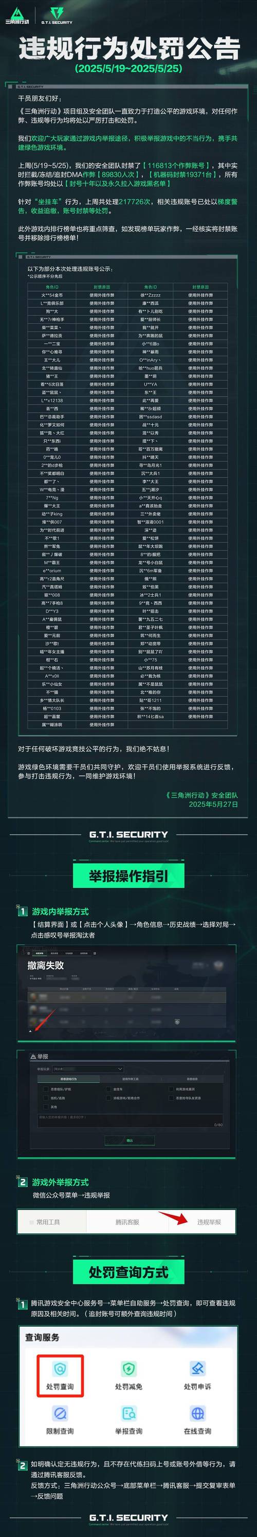 多年游戏行业摸爬滚打，聊聊三角洲行动辅助卡盟的风险与违法性