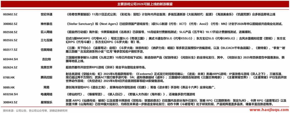 辅助卡盟网哪里最稳 低价稳定卡盟平台推荐
